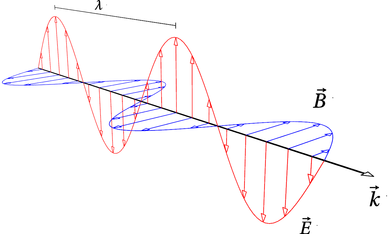 _images/em_wave.png