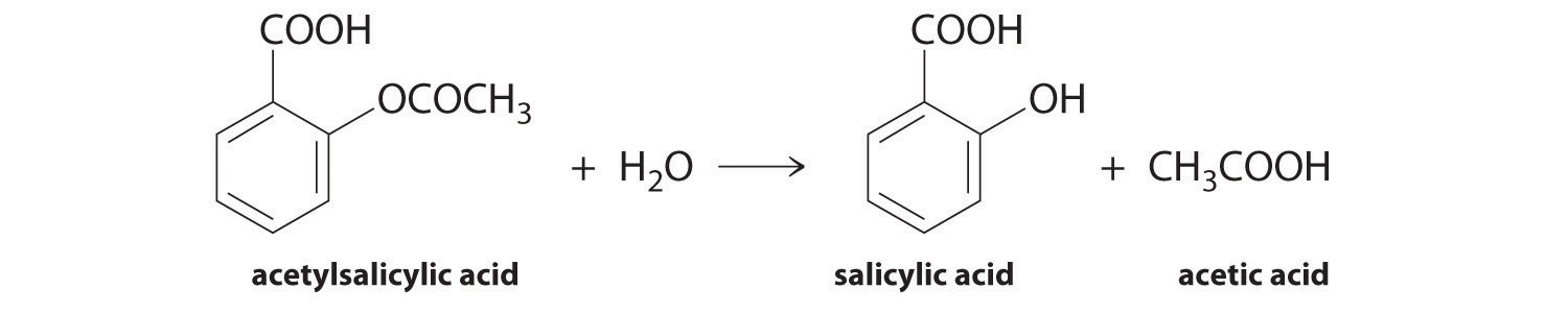 _images/hydrolysis_aspirin.jpg